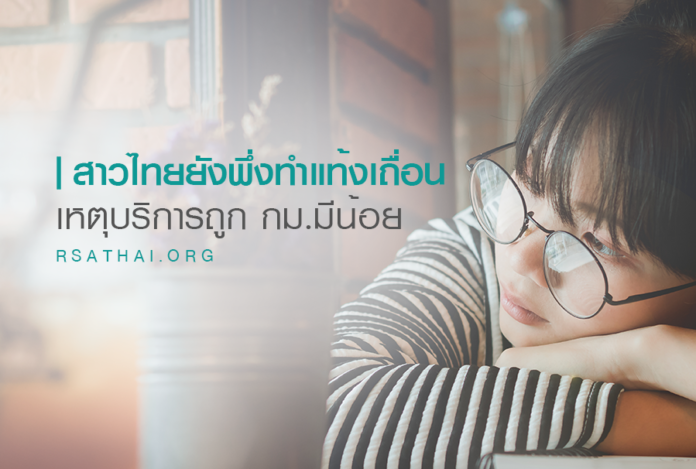 Thailand_Safe_Abortion_RSA