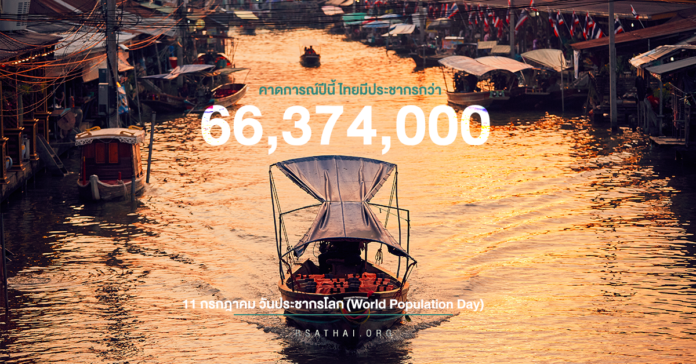 thailand_population_2019_rsathai