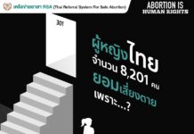 ผู้หญิงไทย 8,201 คน ยอมเสี่ยงตาย เพราะ… ?