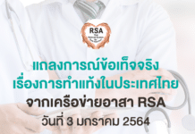 แถลงการณ์ข้อเท็จจริงเรื่องการทำแท้งในประเทศไทย จากเครือข่ายอาสา RSA(1) วันที่ 3 มกราคม 2564