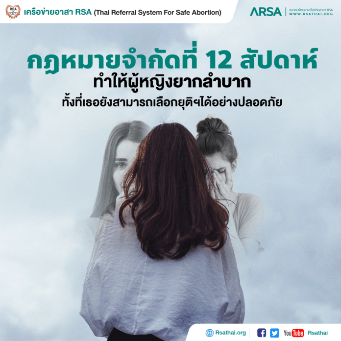 rv3_arsa_abortion_way_2020to2021