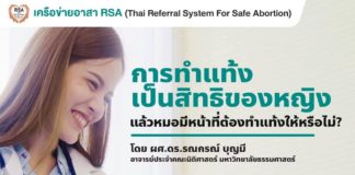 การทำแท้งเป็นสิทธิของหญิง แล้วหมอมีหน้าที่ต้องทำแท้งให้หรือไม่?