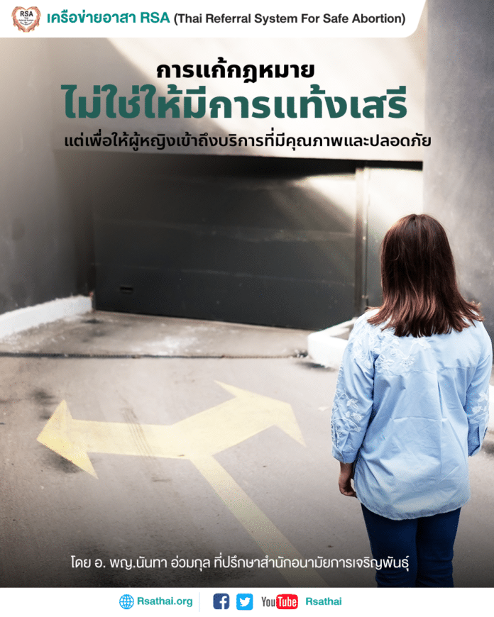 abortion-is-healthcare-rsathai