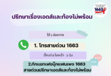 หากต้องการปรึกษาเรื่องเอดส์และท้องไม่พร้อม
สามารถปรึกษาได้ทั้ง 2 ช่องทางคือ
1…