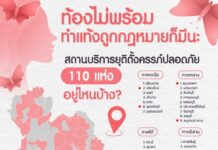 สถานบริการยุติตั้งครรภ์ปลอดภัย 110 แห่ง อยู่ที่ไหนบ้าง
สถานบริการยุติตั้งครรภ์ป…