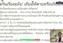 (Live) การเสวนาวิชาการ เรื่อง “ความก้าวหน้าด้านสิทธิอนามัยเจริญพันธุ์: สิทธิในกา…