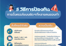 5 วิธีป้องกันการตั้งครรภ์แบบผิดๆ ( หลายคนชอบทำ )
วันนี้ ทาง lovecarestation ได…