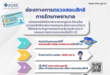 คู่มือสิทธิบัตรทอง : EP 3
คนไทยทุกคนมีสิทธิรักษาพยาบาลตามกฎหมาย จึงควรต้องตรวจ…