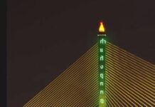 14 พฤษภาคม 2566 ไปใช้สิทธิเลือกตั้งกันจ้า..
เครดิตรูป กลุ่มทำทาง