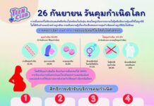 26 กันยายน เป็นวันคุมกำเนิดโลก
คนไทยทุกคนในวัยเจริญพันธุ์ทุกสิทธิการรักษา รั…