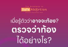 1) เมื่อรู้ตัวว่าอาจจะท้อง?: ความเสี่ยงต่อการท้อง คือ มีเพศสัมพันธ์โดยไม่ได้คุมก…