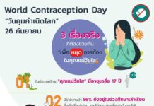 รักปลอดภัย รักมั่นใจ ด้วยการคุมกำเนิดแบบคู่ (Dual Protection) ฝ่ายชายใช้ถุงยางอน…