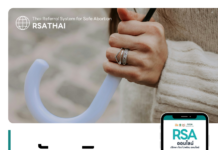 ดูแลตัวเองหลังยุติการตั้งครรภ์ให้ปลอดภัย