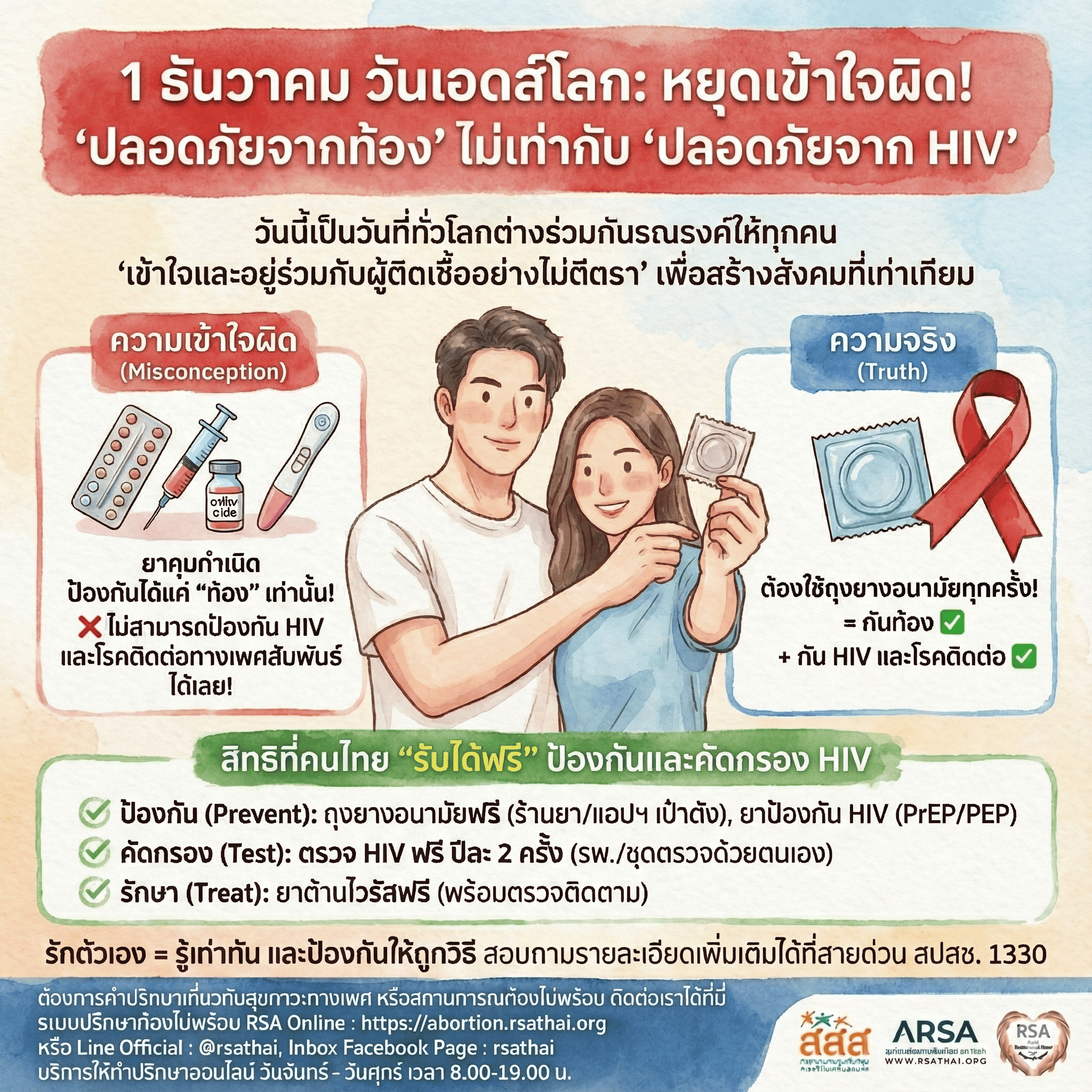 1 ธันวาคม วันเอดส์โลก “ปลอดภัยจากท้อง” ไม่เท่ากับ “ปลอดภัยจาก HIV”