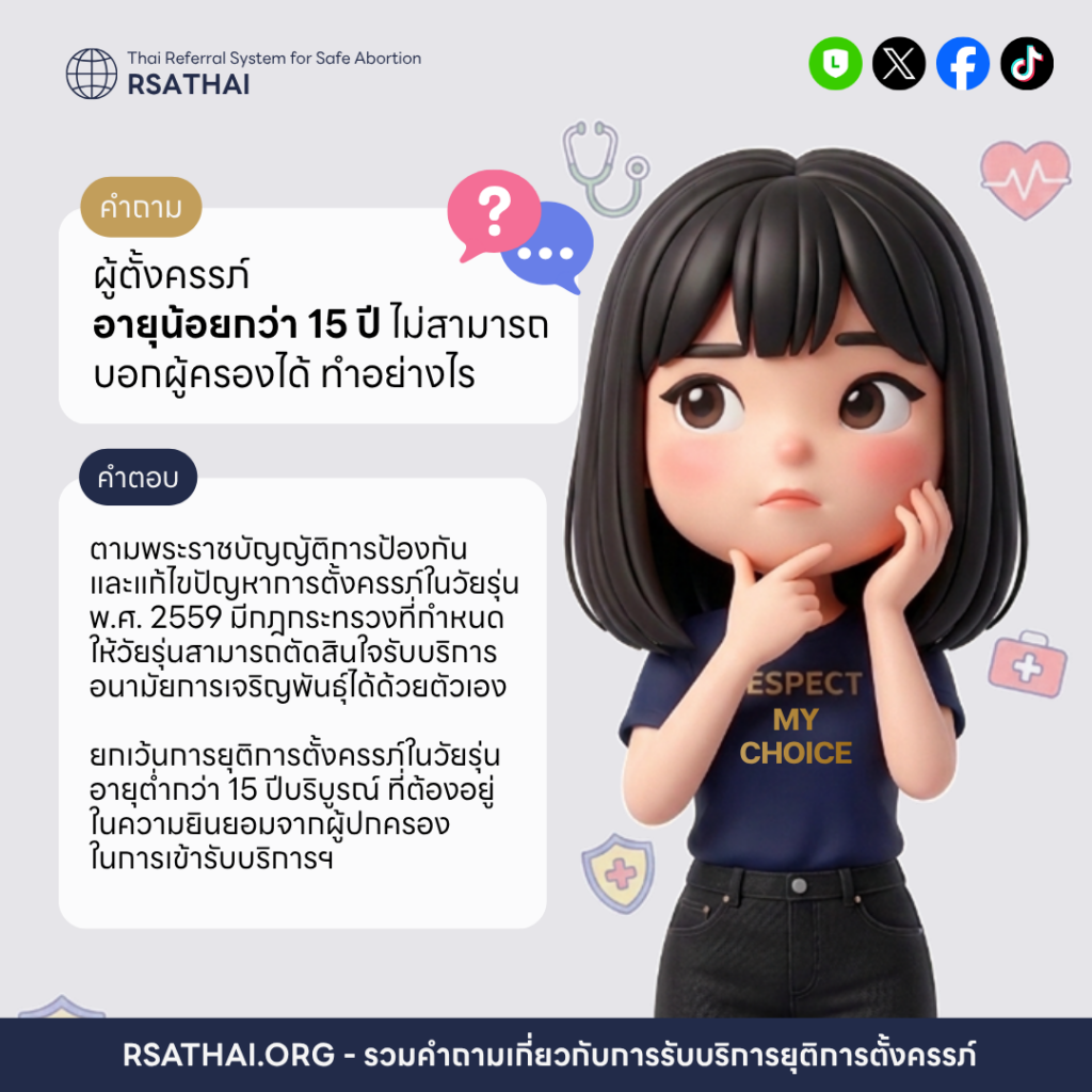 ยุติการตั้งครรภ์