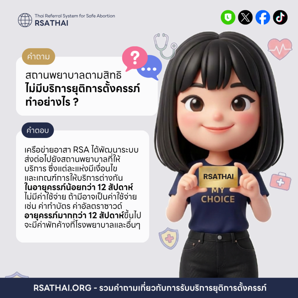 ยุติการตั้งครรภ์