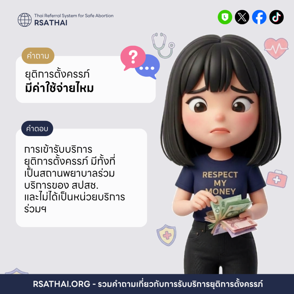ยุติการตั้งครรภ์
