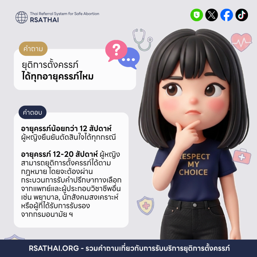 ยุติการตั้งครรภ์
