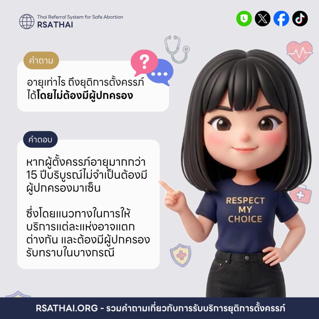 ยุติการตั้งครรภ์